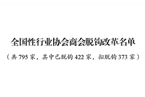 全國(guó)性行業(yè)協(xié)會(huì)商會(huì)脫鉤改革名單